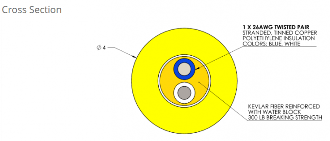 Hybride Rov-navelkabel voor Rov-energie en signaaloverdracht 6