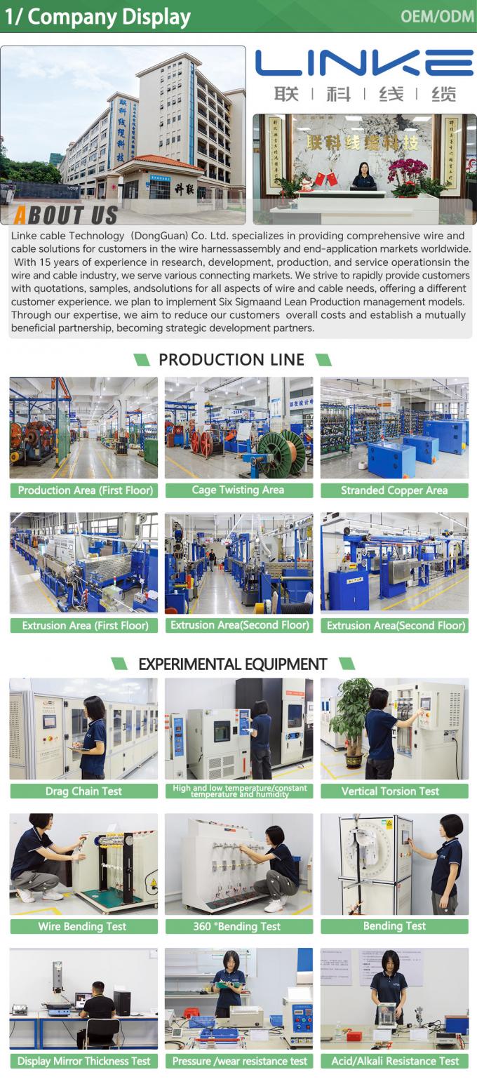 PVC Insulation 80°C Automotive Wire and Cable