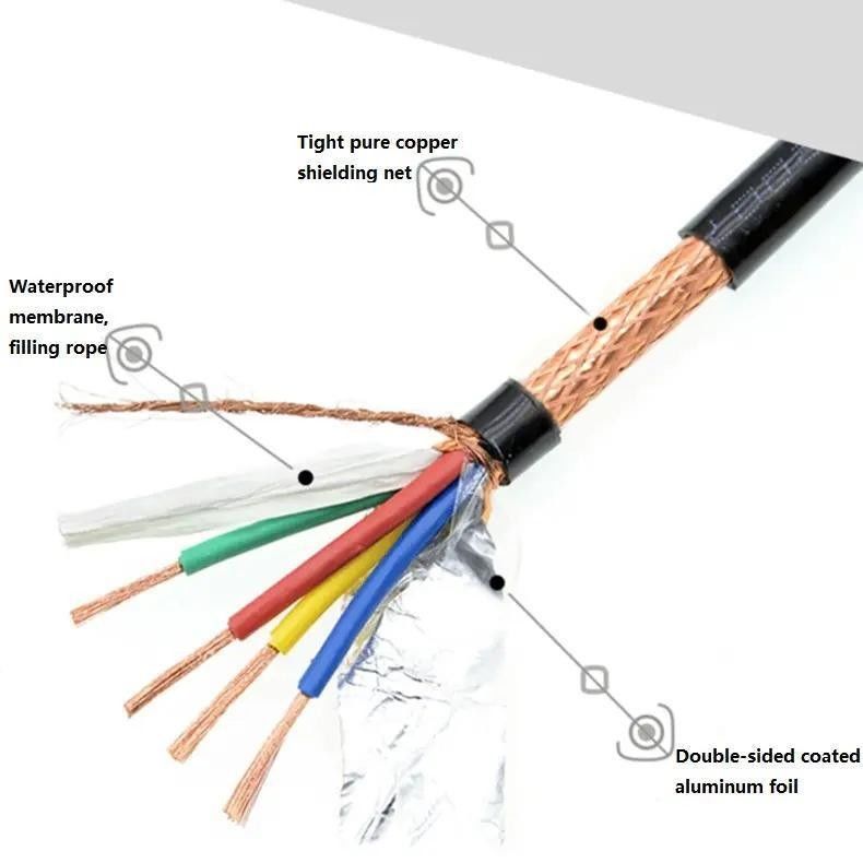 Aanpasbare lengte XLR-kabel met hoge geluidskwaliteit en lege koperdraad voor professionele audio