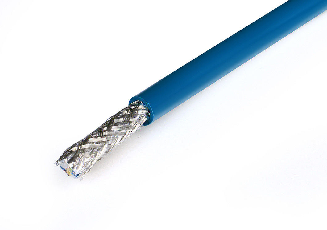 PE Jacket Stranded Conductor Txl Kabels voor Automotive Installaties in Amerika Standaard gebreide afschermingskabel