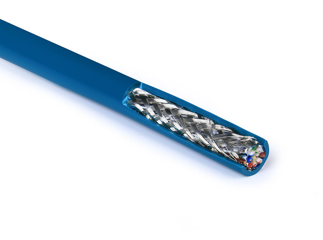 PE Jacket Stranded Conductor Txl Kabels voor Automotive Installaties in Amerika Standaard gebreide afschermingskabel