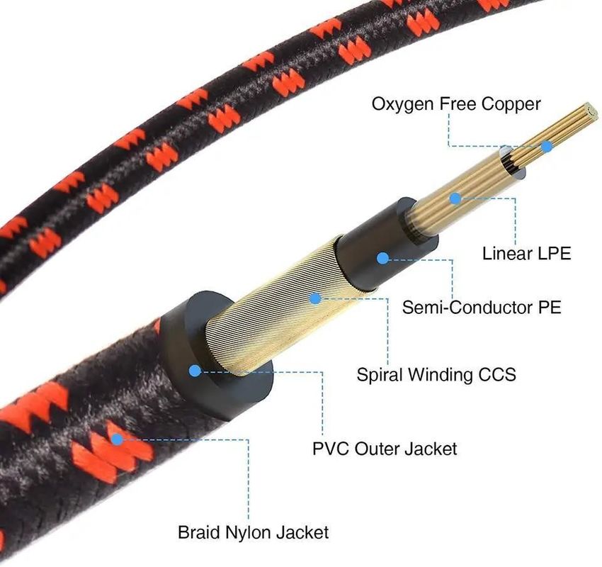 Braid Jack Elektrische Tweed Gitaarkabels 6.35MM Met Ruisloze Technologie voor Professionele Audio