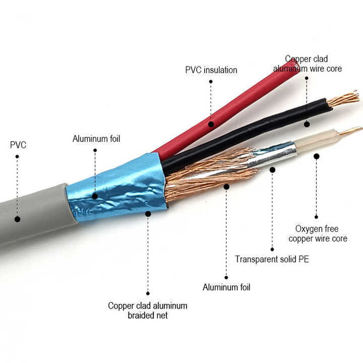 Bare Copper 750hm Coaxial Cable 100 meter Rg174 Cable met stroom 300V PVC Jacket