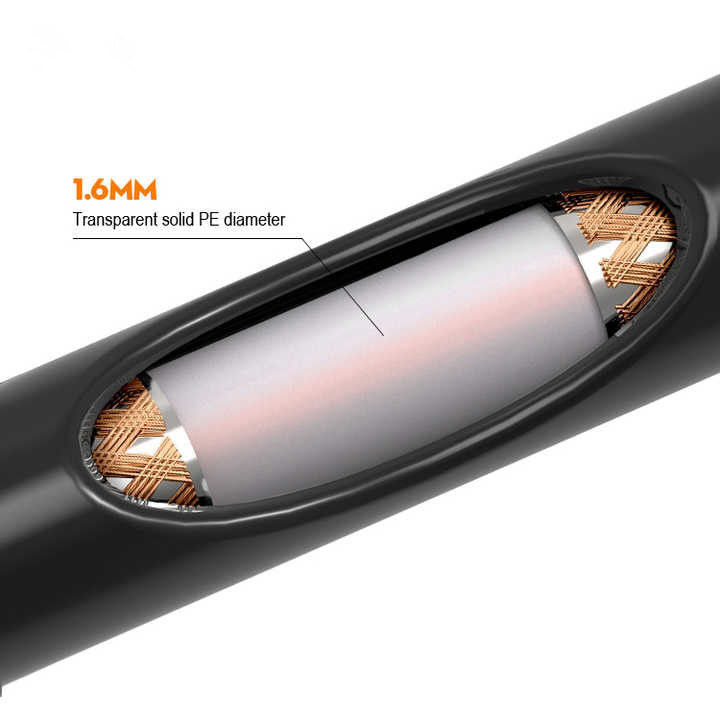 Bare Copper 750hm Coaxial Cable 100 meter Rg174 Cable met stroom 300V PVC Jacket