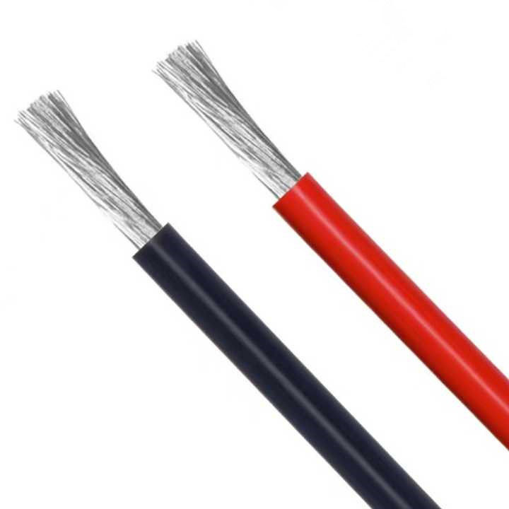 Gelast draad Meerdere kern PVC elektrische draad voor flexibel in klantvereisten